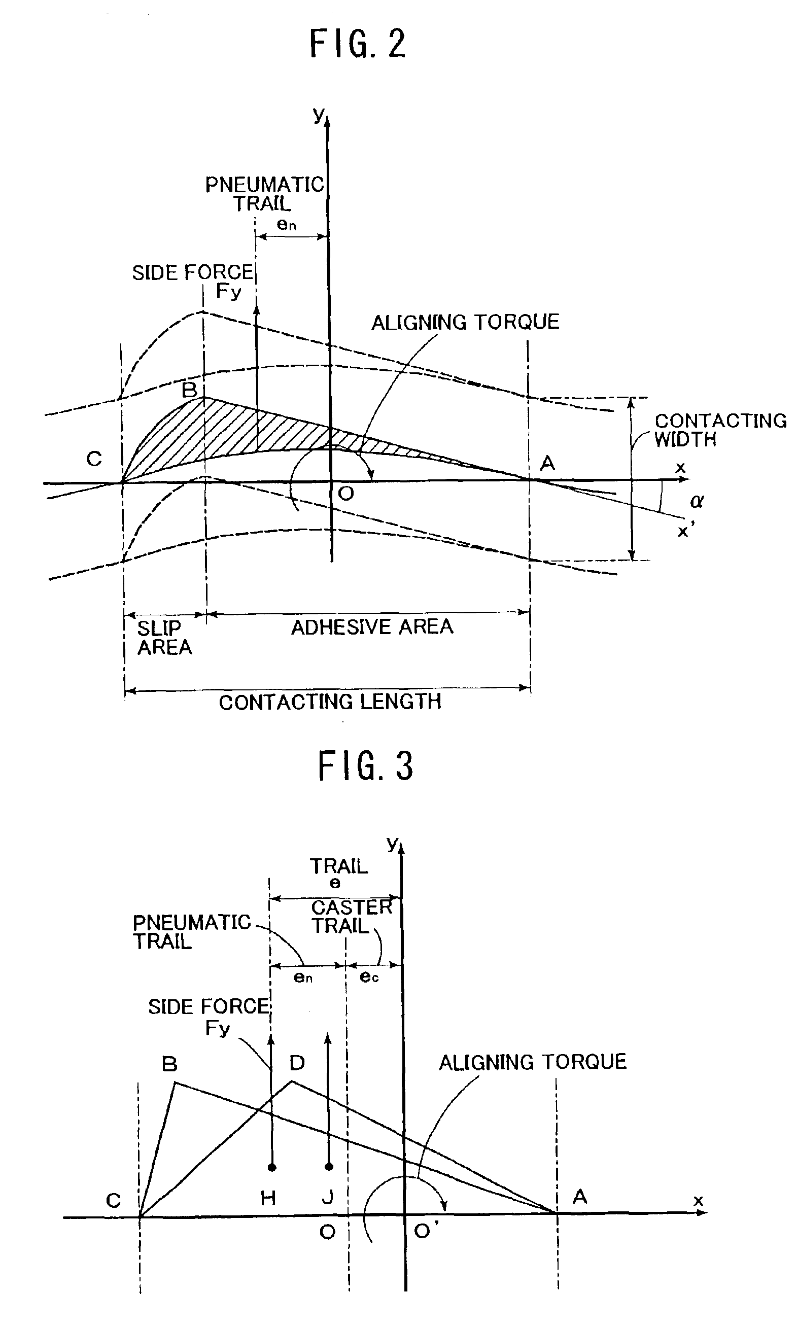 Wheel grip factor estimation apparatus