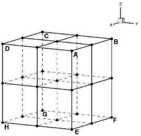 Rapid generation method of hybrid grid