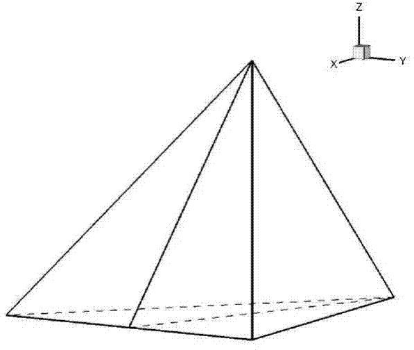 Rapid generation method of hybrid grid