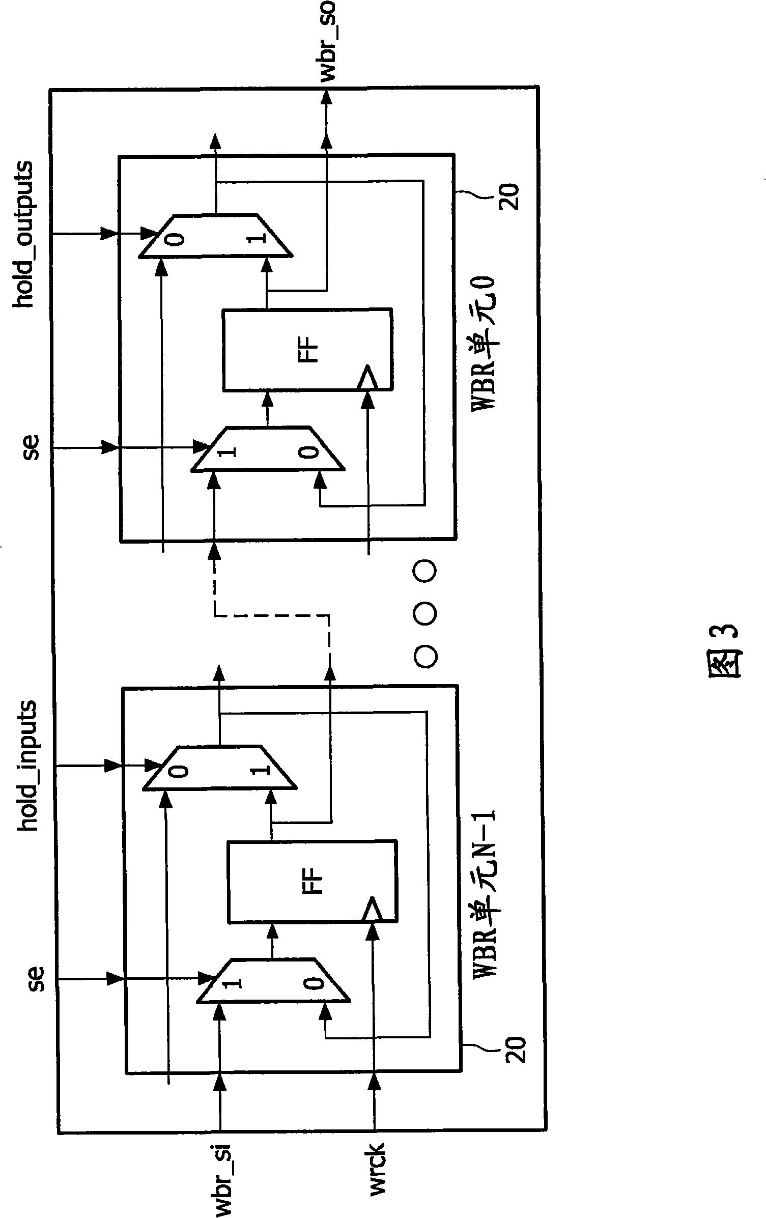 IC testing methods and apparatus