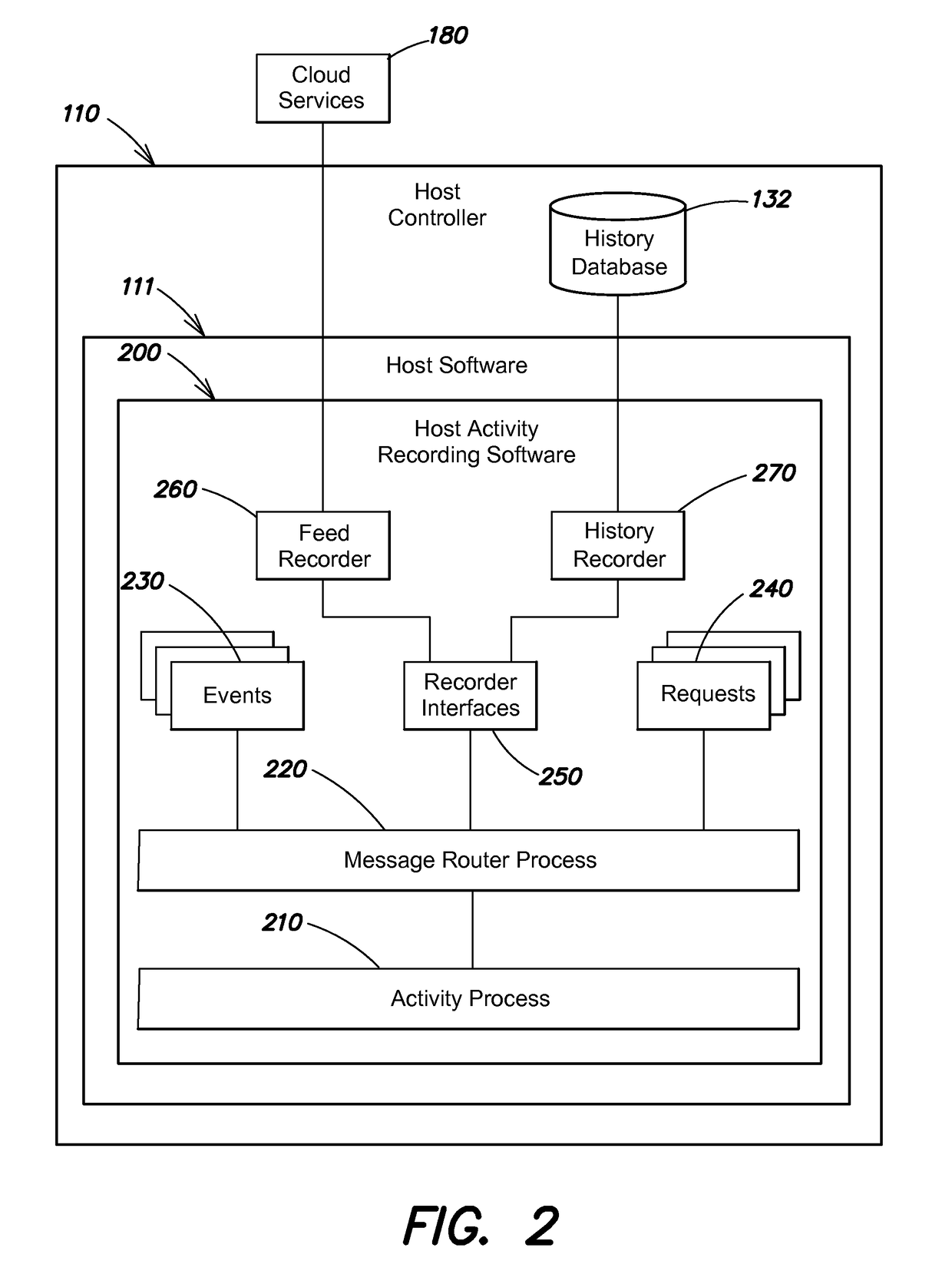 History-based key phrase suggestions for voice control of a home automation system