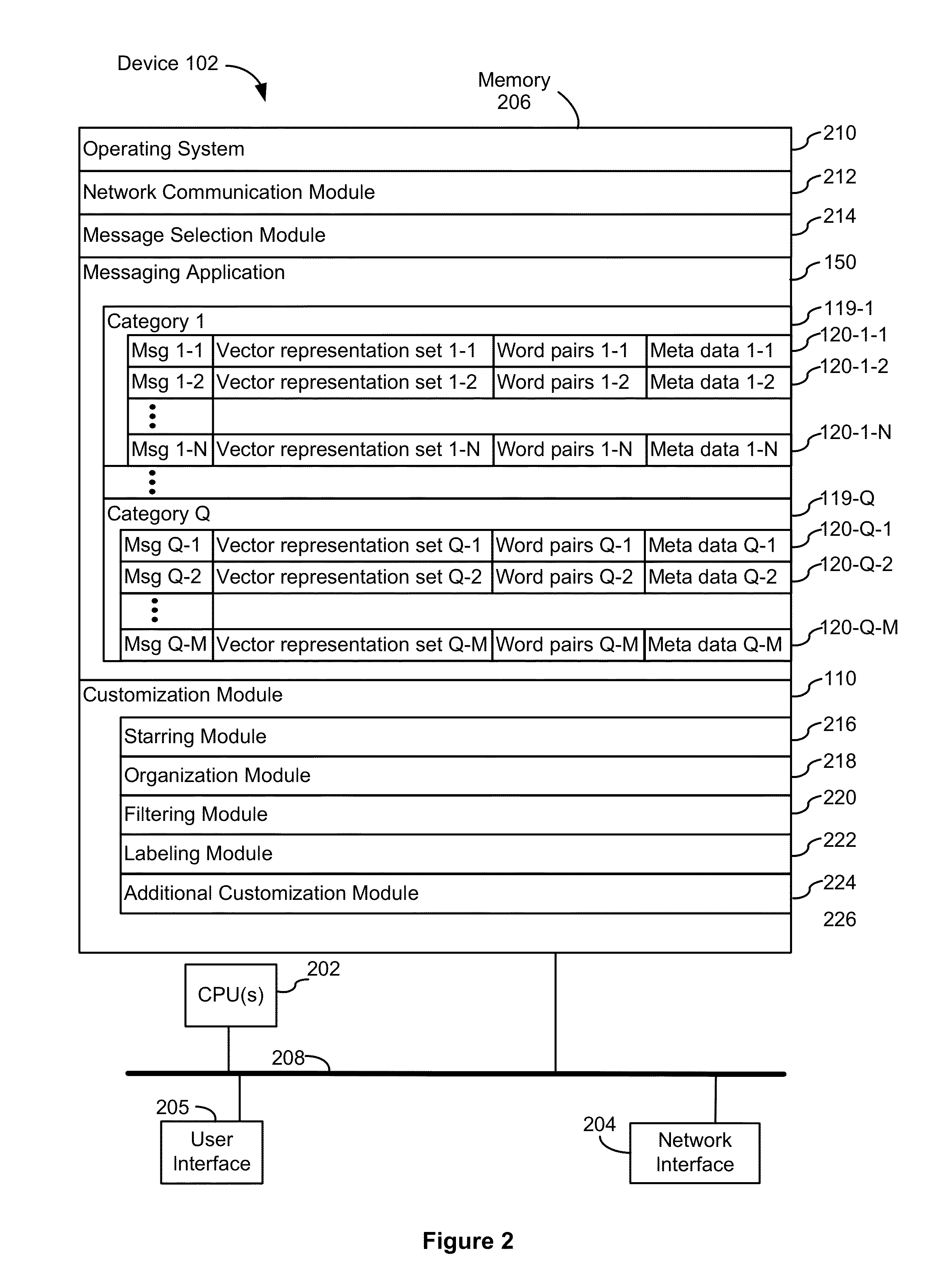 Systems and methods for estimating message similarity