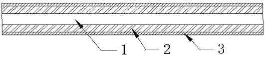 Combined function device simultaneously having drive and sensing capabilities and preparation and application thereof