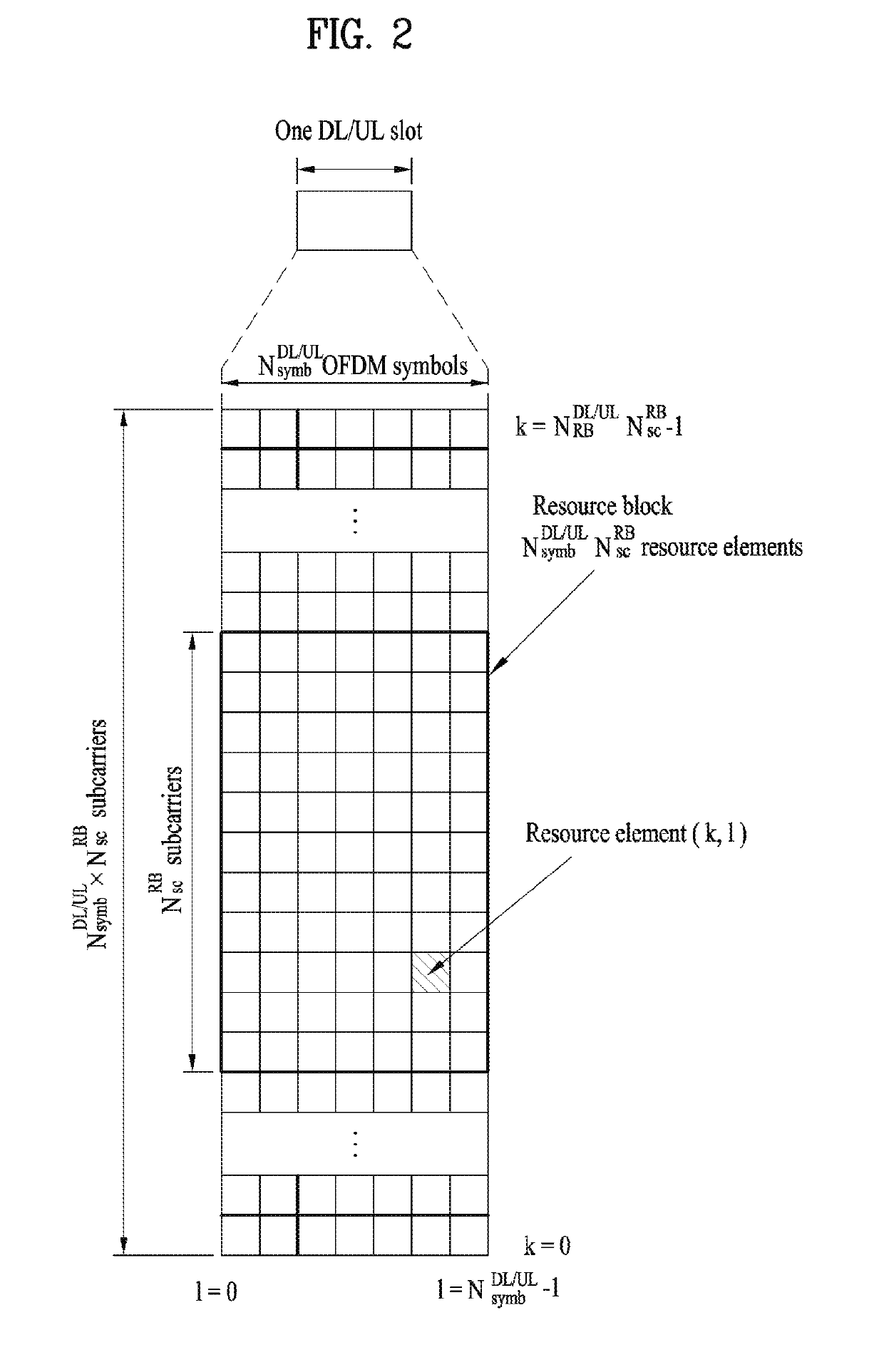 Uplink signal transmission method and user equipment, and uplink signal reception method and base station