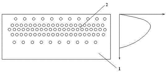 A method for fabricating a solar cell with an emitter structure with low, high and low doping concentrations