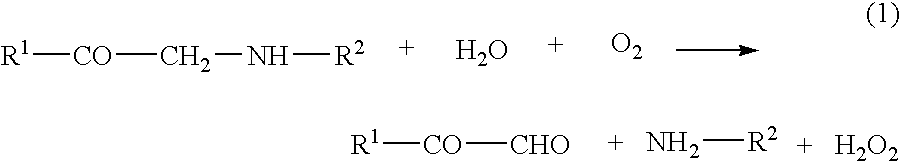 Method of quantifying hemoglobin and method of measuring glycation ratio of hemoglobin