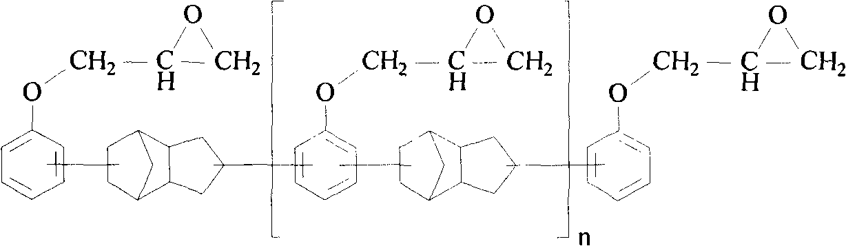 Epoxy resin composition, and prepreg material and printed circuit board prepared from the same