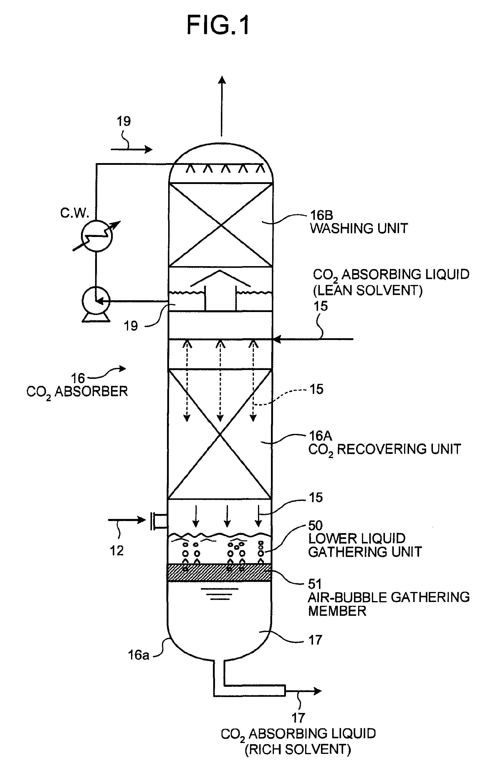 CO2 recovering apparatus