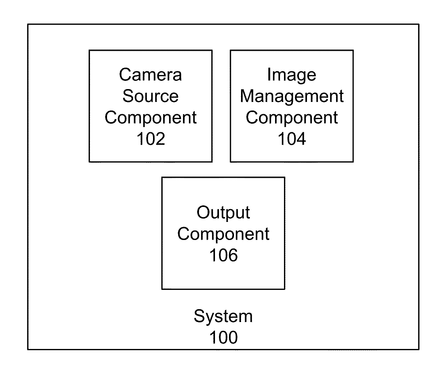 System and methods for video image processing