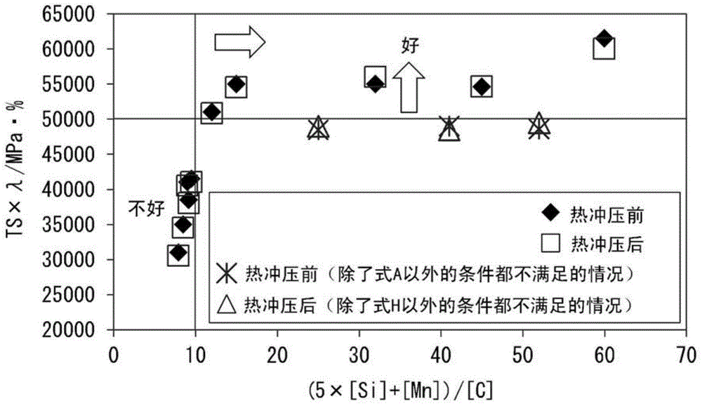 Hot stamp molded article, and method for producing hot stamp molded article