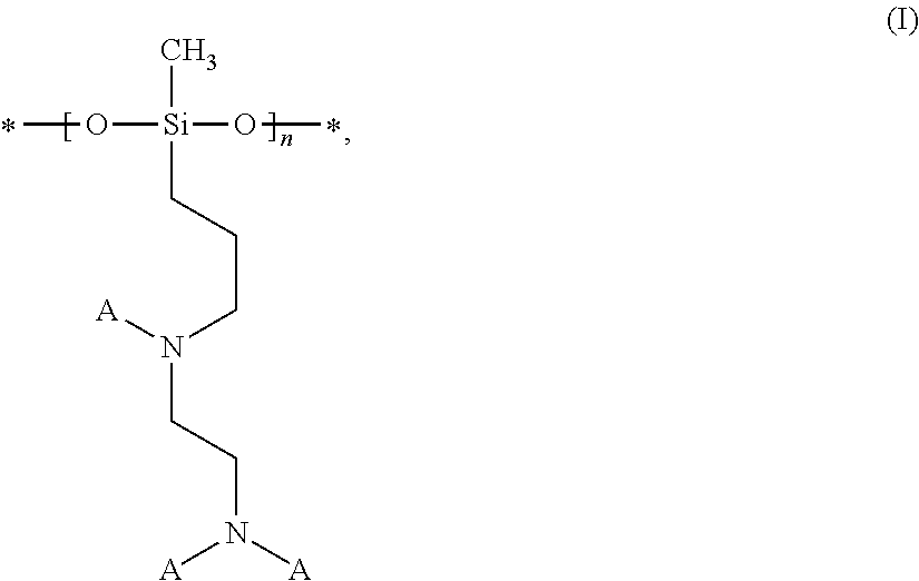 Hair treatment composition with substituted silicone(s)