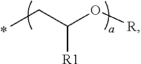 Hair treatment composition with substituted silicone(s)