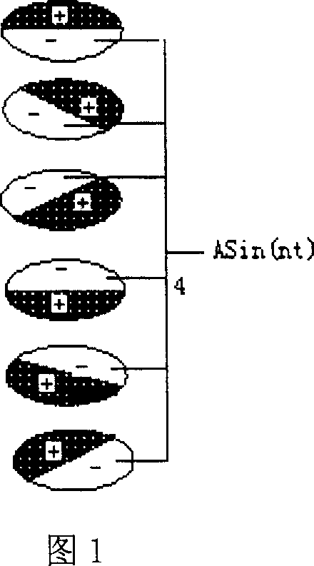 Bending single-phase driven rotary ultrasonic motor