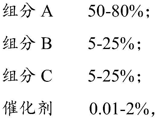 Transparent nylon material and preparation method thereof