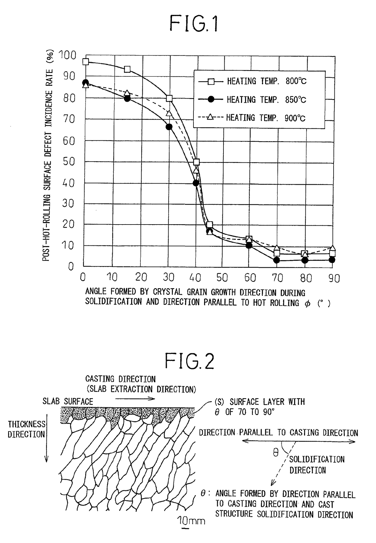 Titanium slab for hot rolling, and method of producing and method of rolling the same