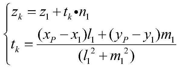 Space curve rapid three-dimensional interpolation method, system and terminal based on neighbor distribution