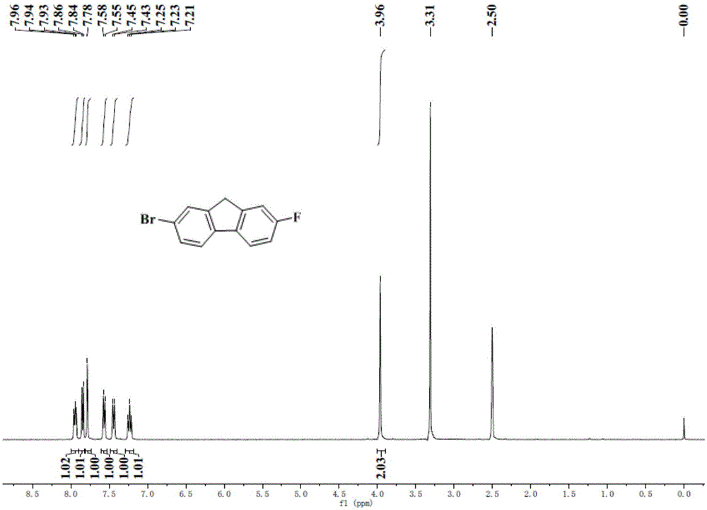 Synthetic method of N, N-diaryl-2-bromine-6-naphthylamine and application thereof