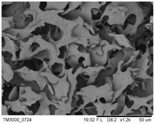 Preparation method and application of urea modified starch