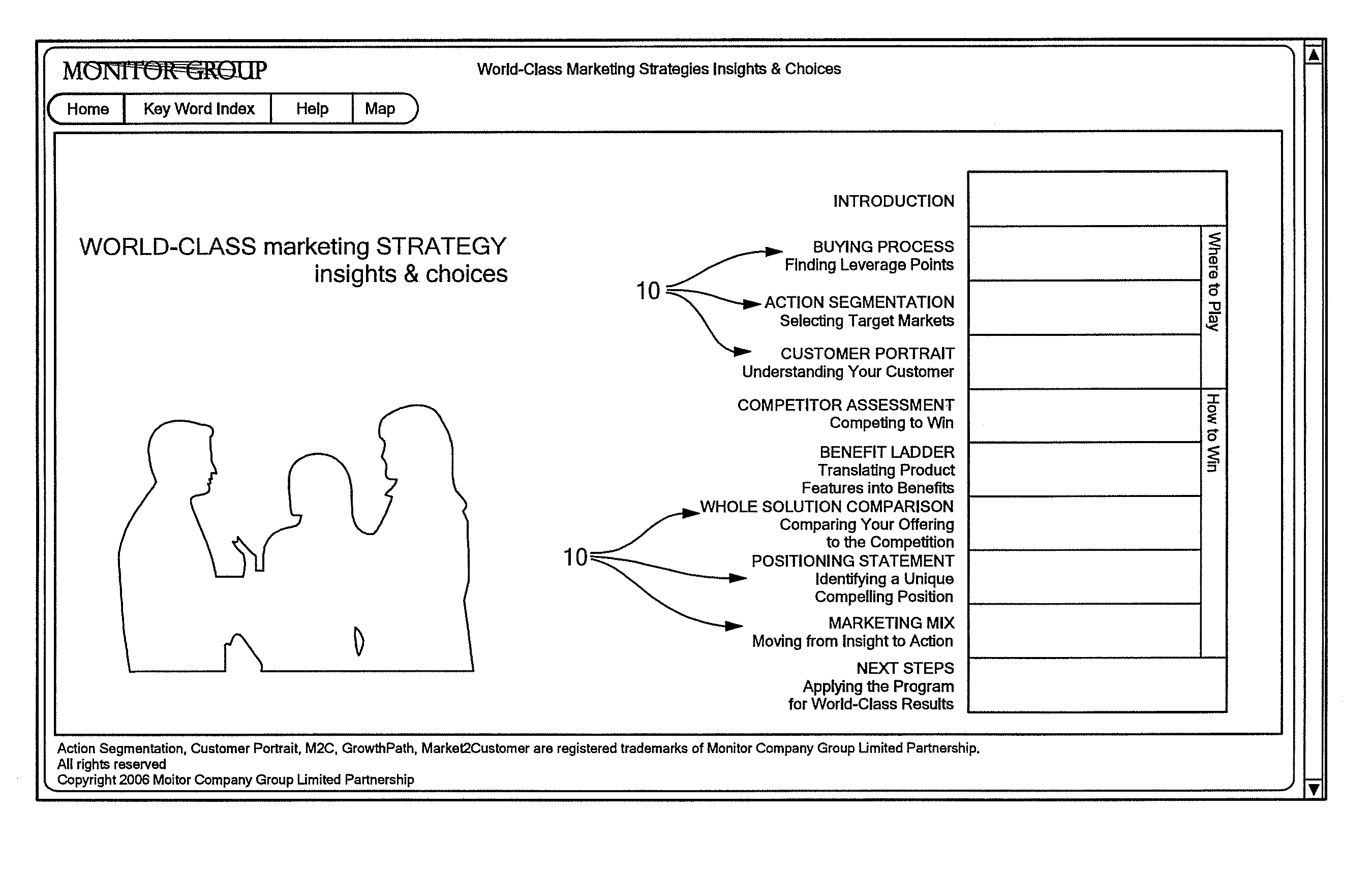 System and Method for Providing a User-Centric Interactive Learning Environment