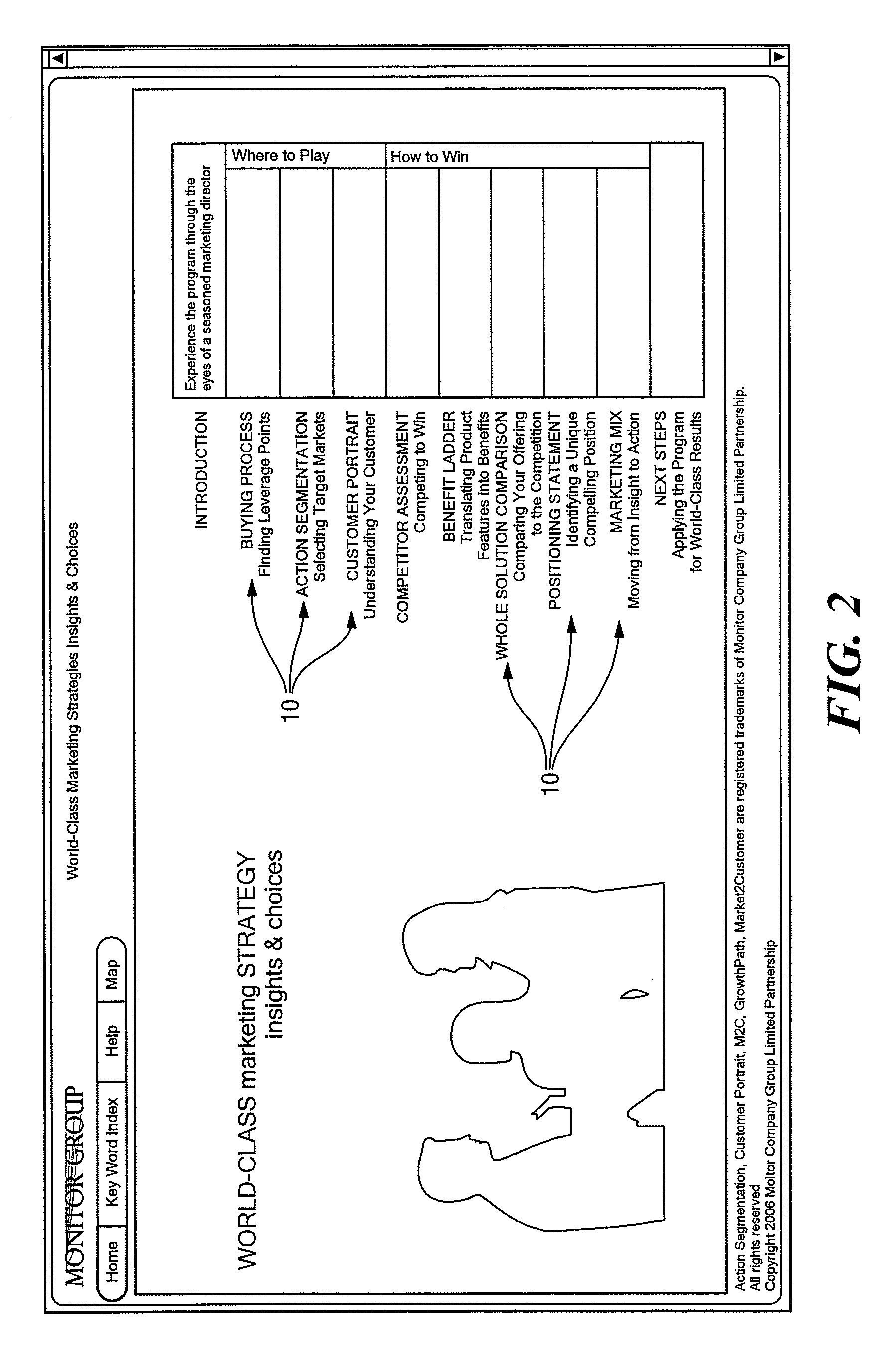 System and Method for Providing a User-Centric Interactive Learning Environment