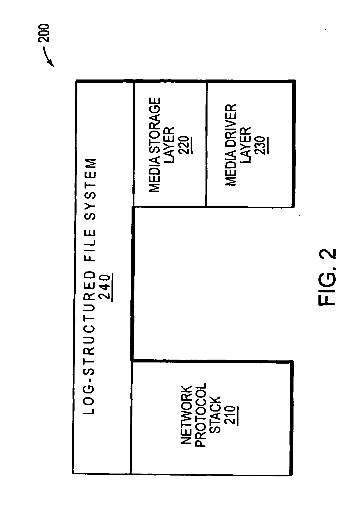 Hybrid media storage system architecture