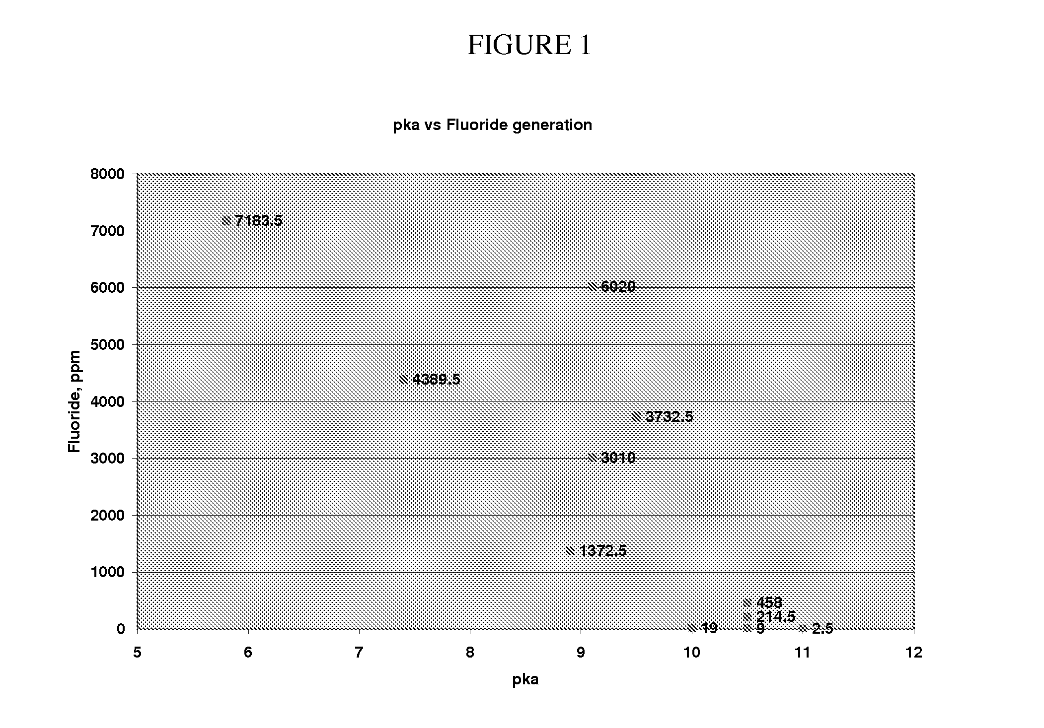 Polyurethane foam premixes containing halogenated olefin blowing agents and foams made from same