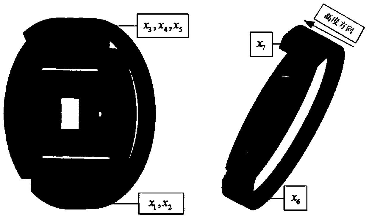 Probability-interval hybrid accelerometer offset uncertainty analysis method