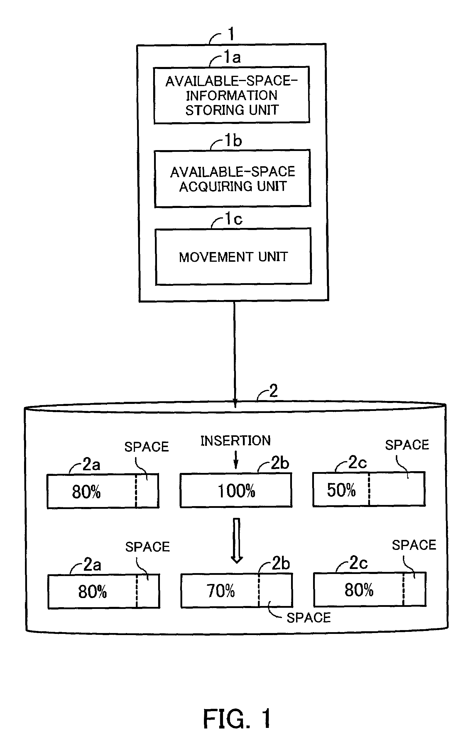 Process for managing data in which existing data item is moved to neighbor page before insertion or after deletion of another data item