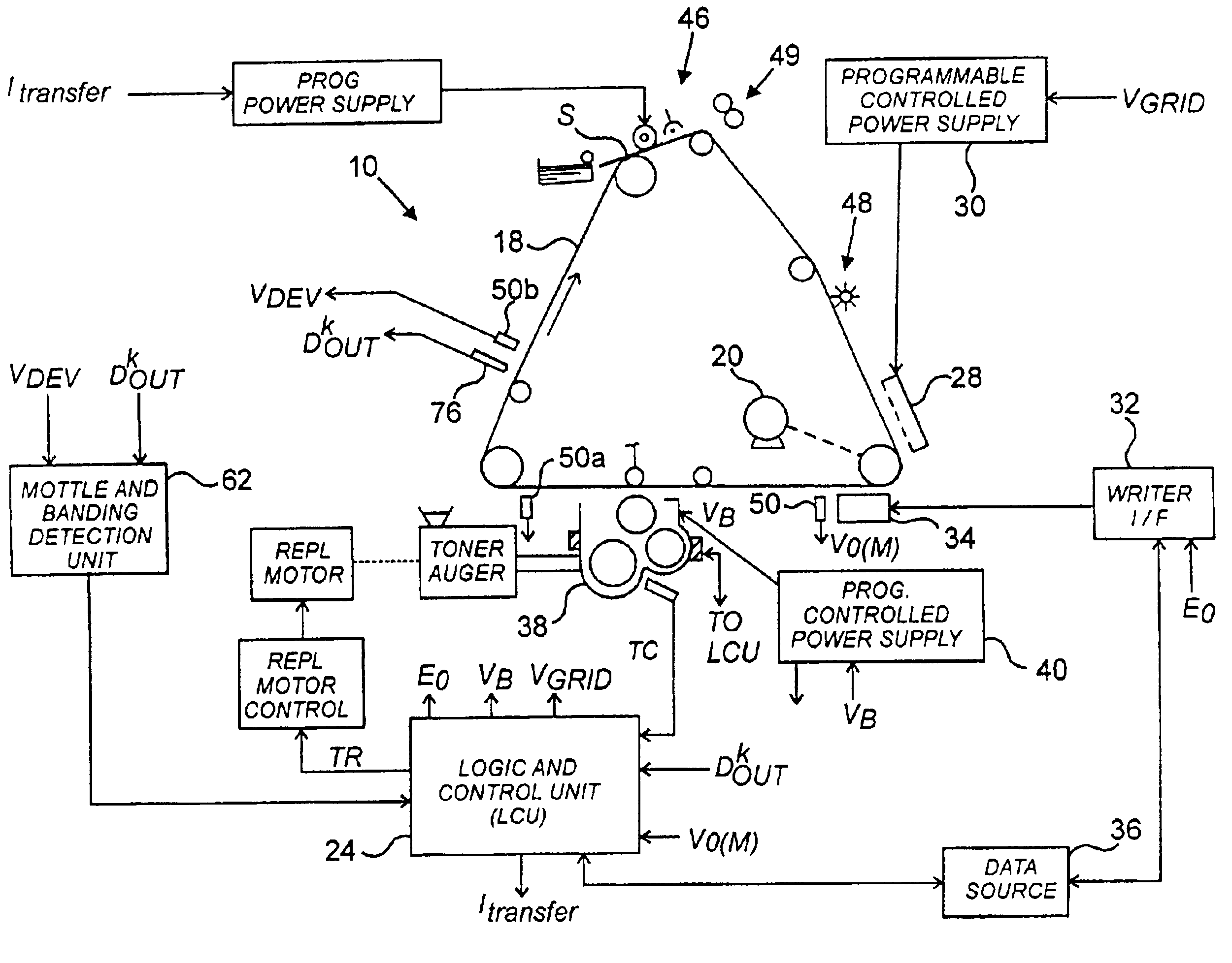 Reduction of banding and mottle in electrophotographic systems