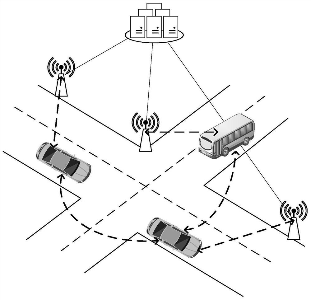 GPSR routing security improvement method based on linear regression movement position prediction