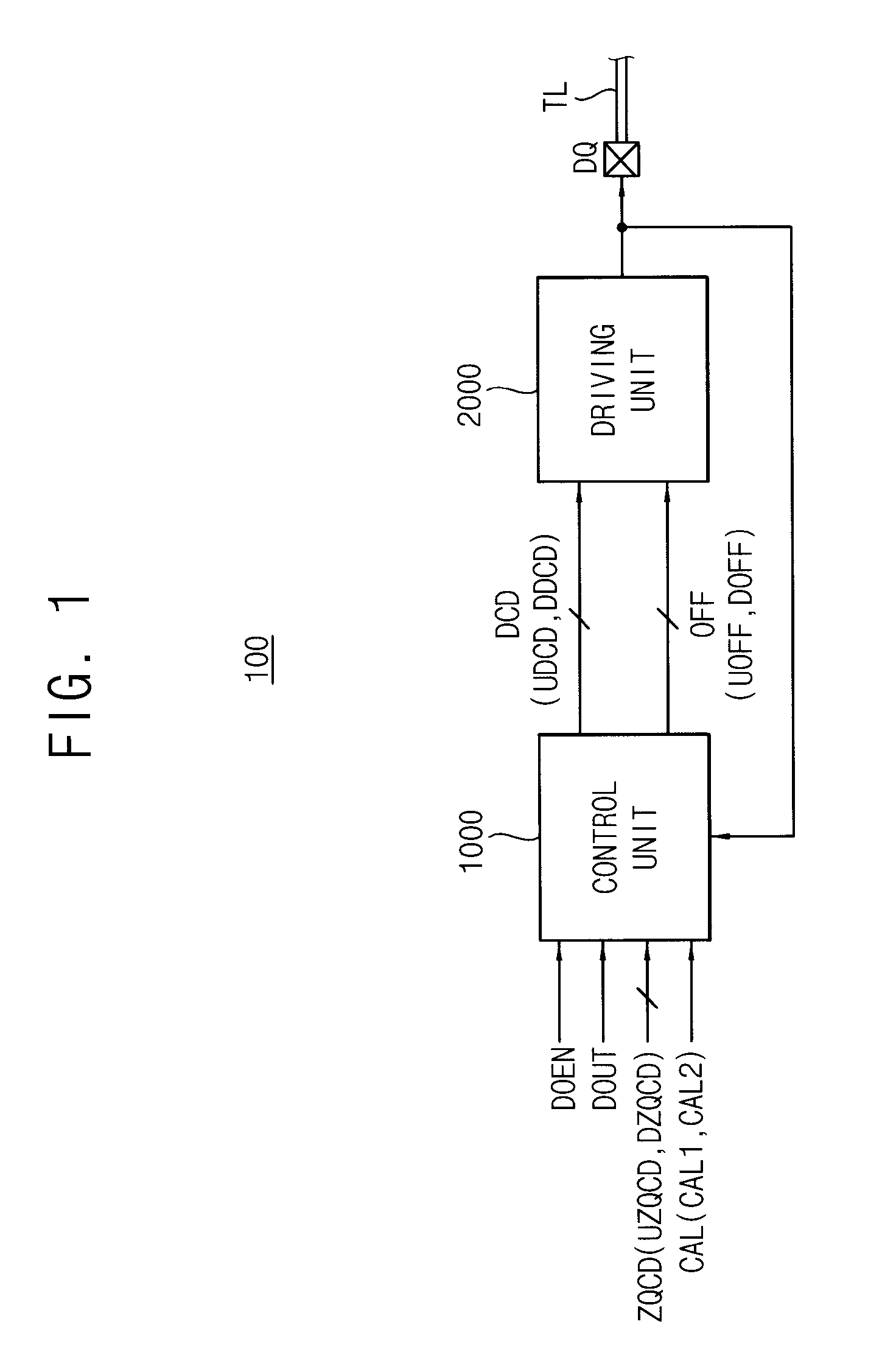 Data output buffer and memory device