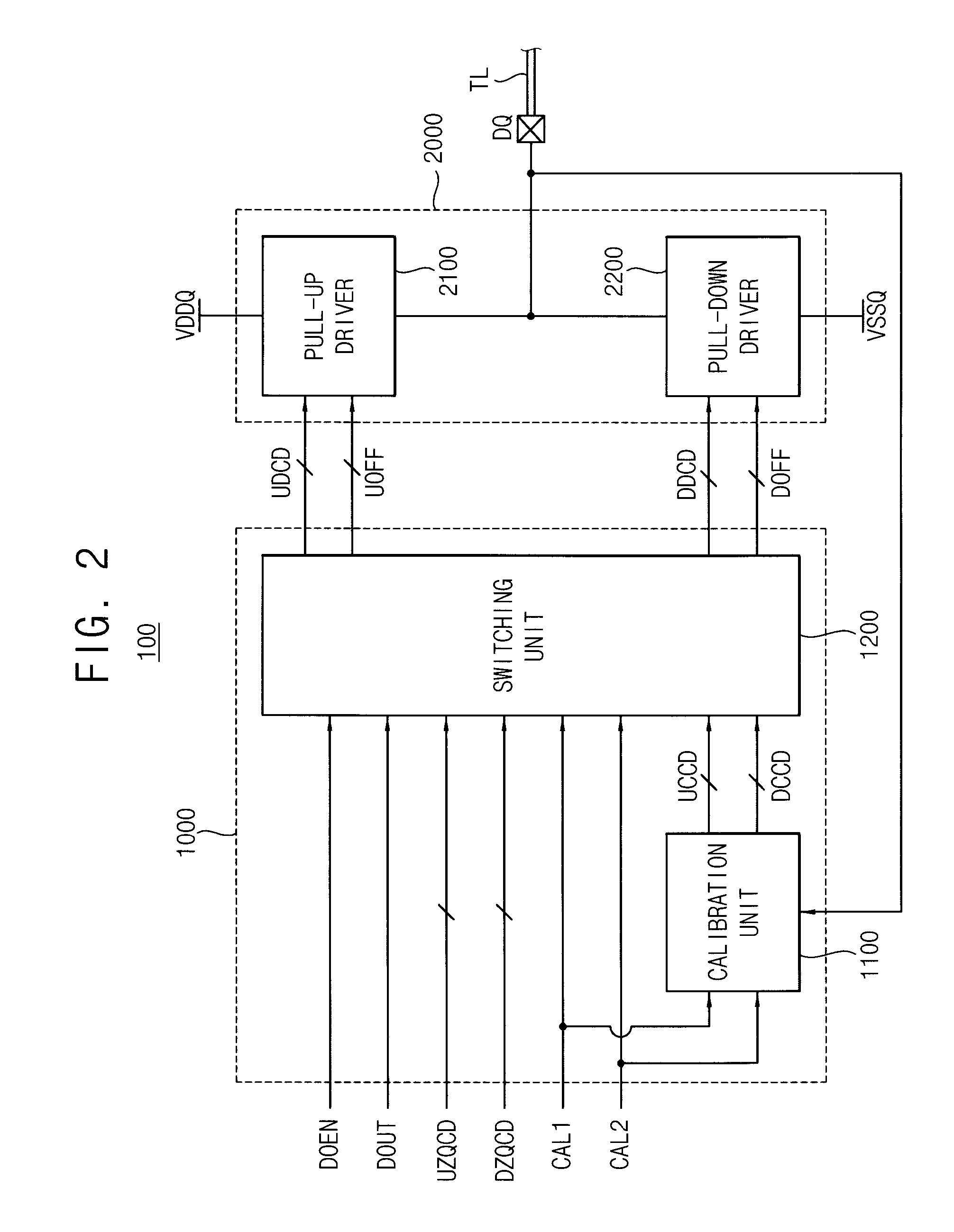 Data output buffer and memory device