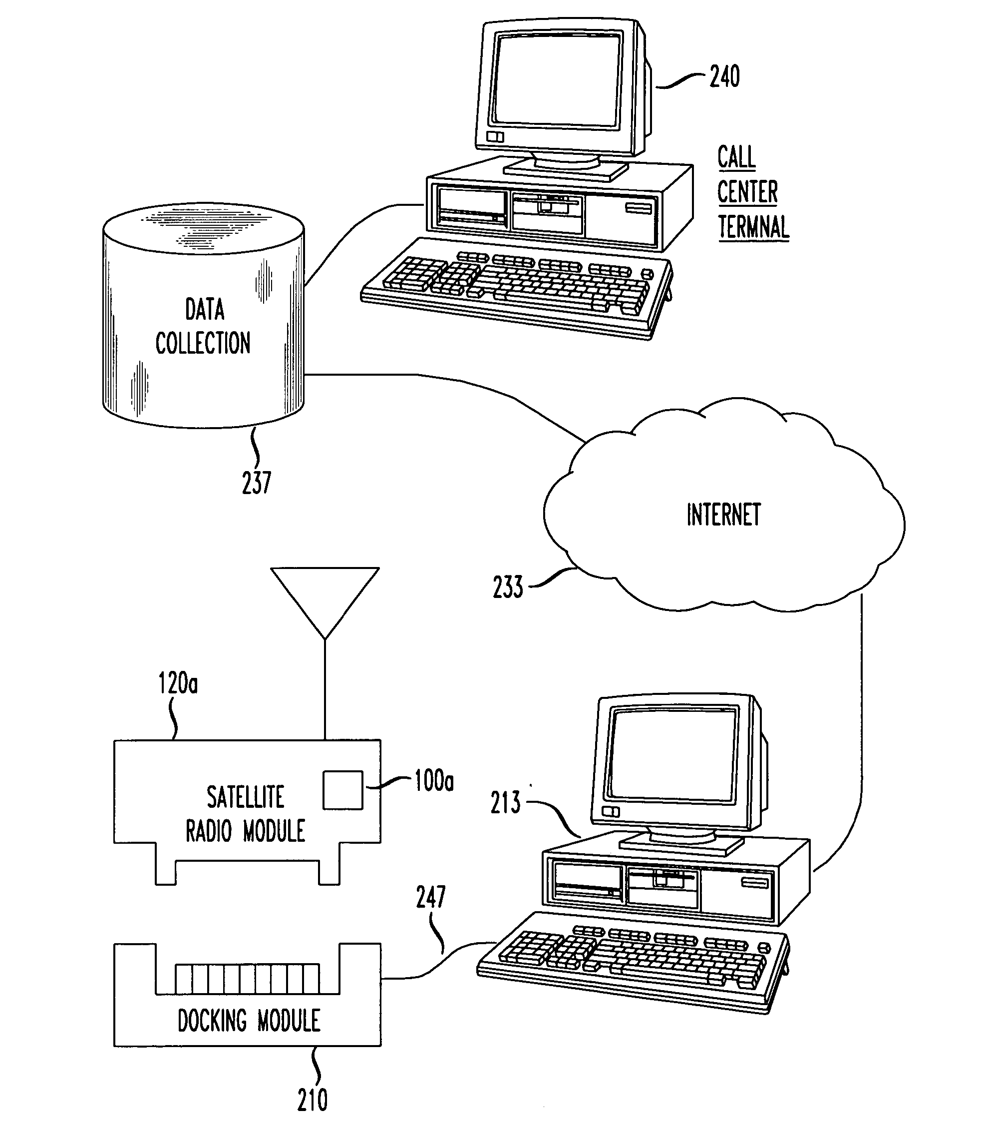 Remote management and analysis techniques in cellular and satellite radio networks