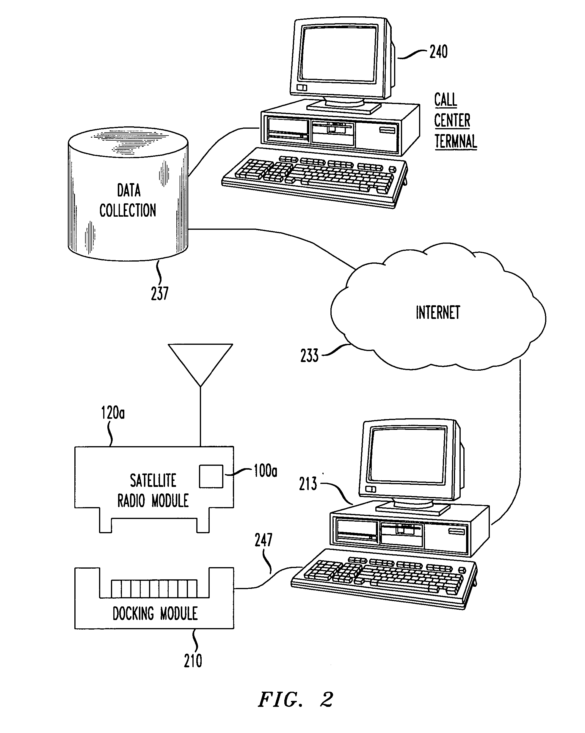 Remote management and analysis techniques in cellular and satellite radio networks