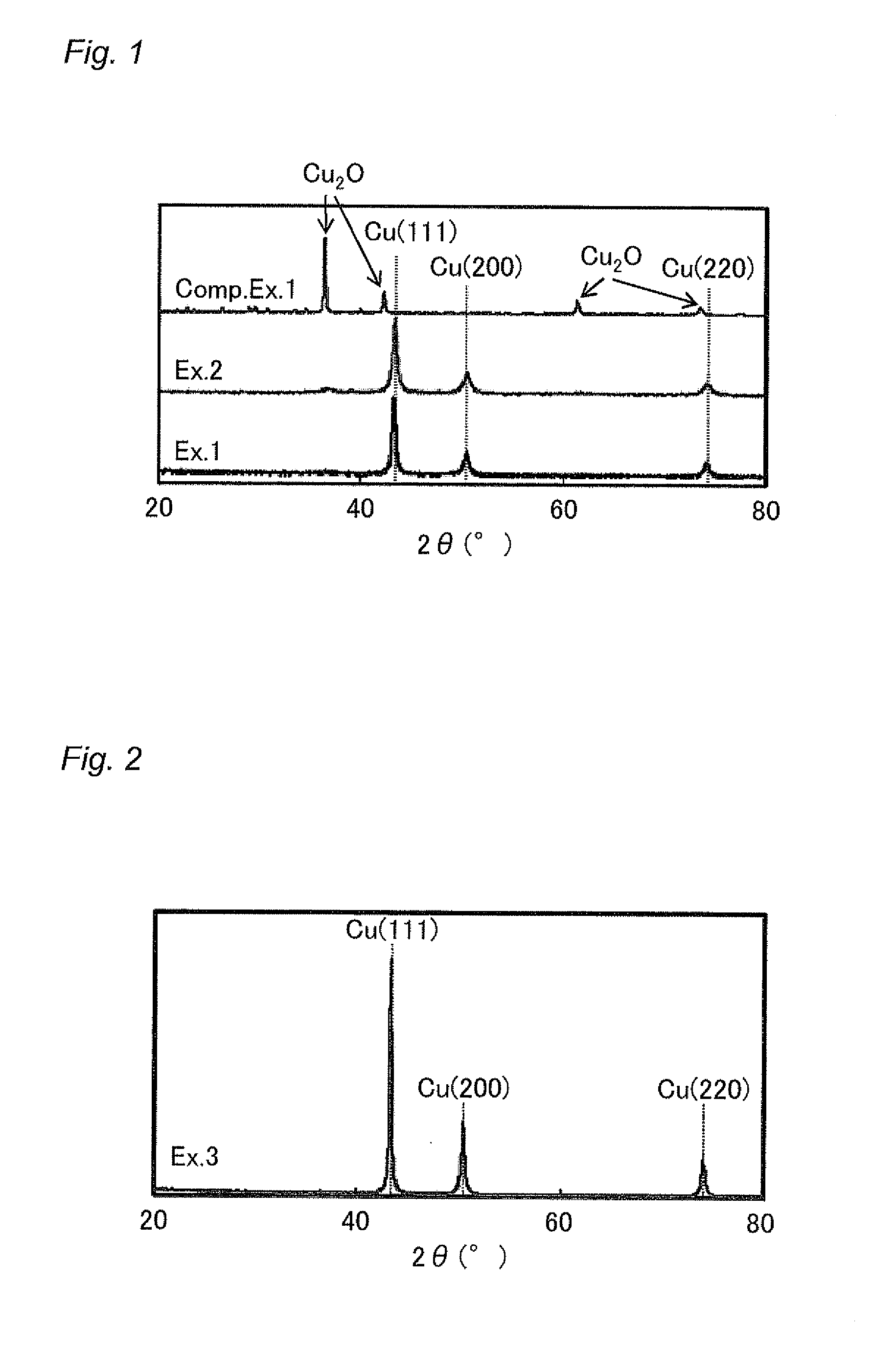 Surface-coated metal nanoparticles, method for producing the same, and metal nanoparticle paste comprising the same