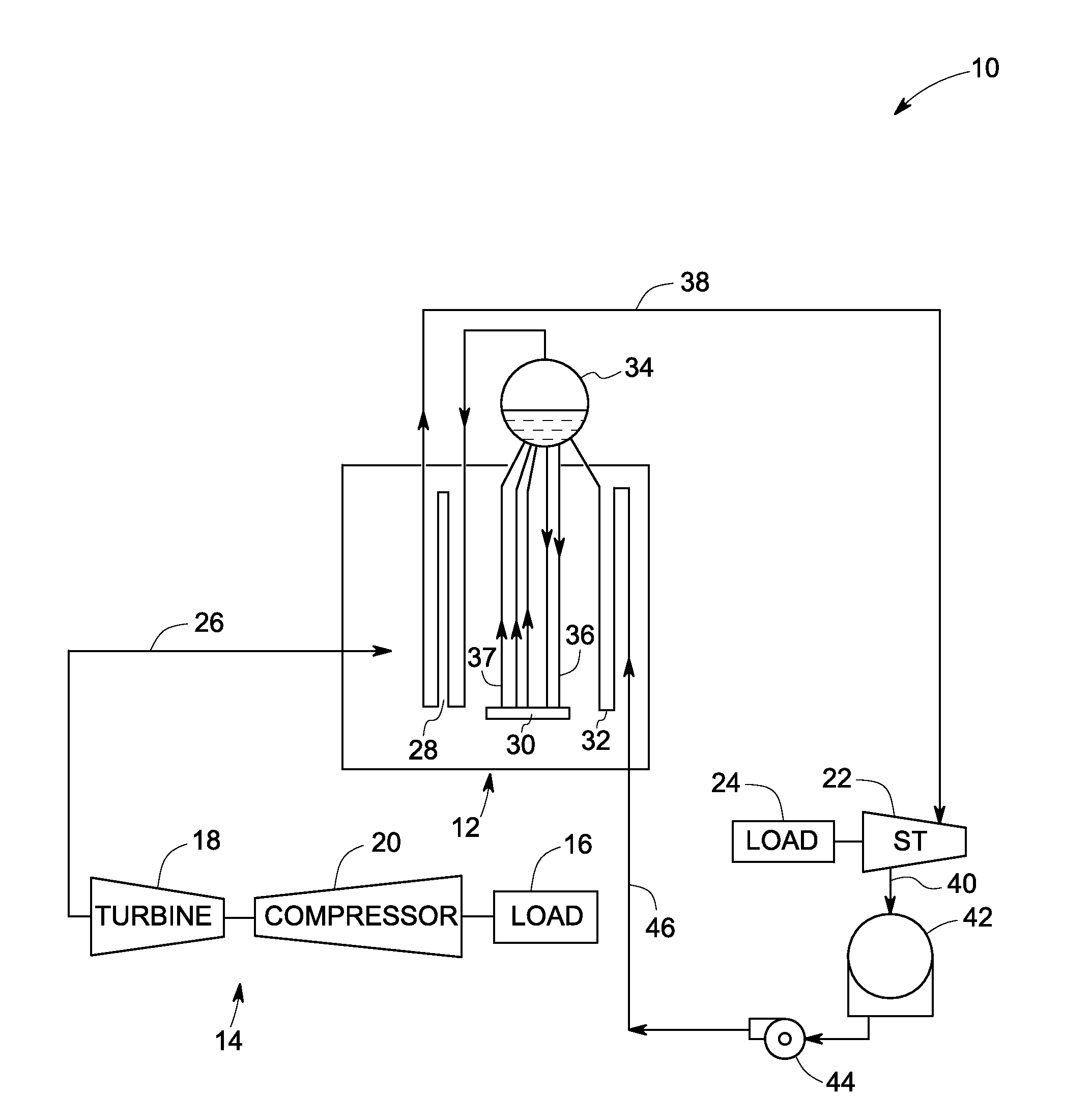 Method and system for safe drum water level determination in a combined cycle operation