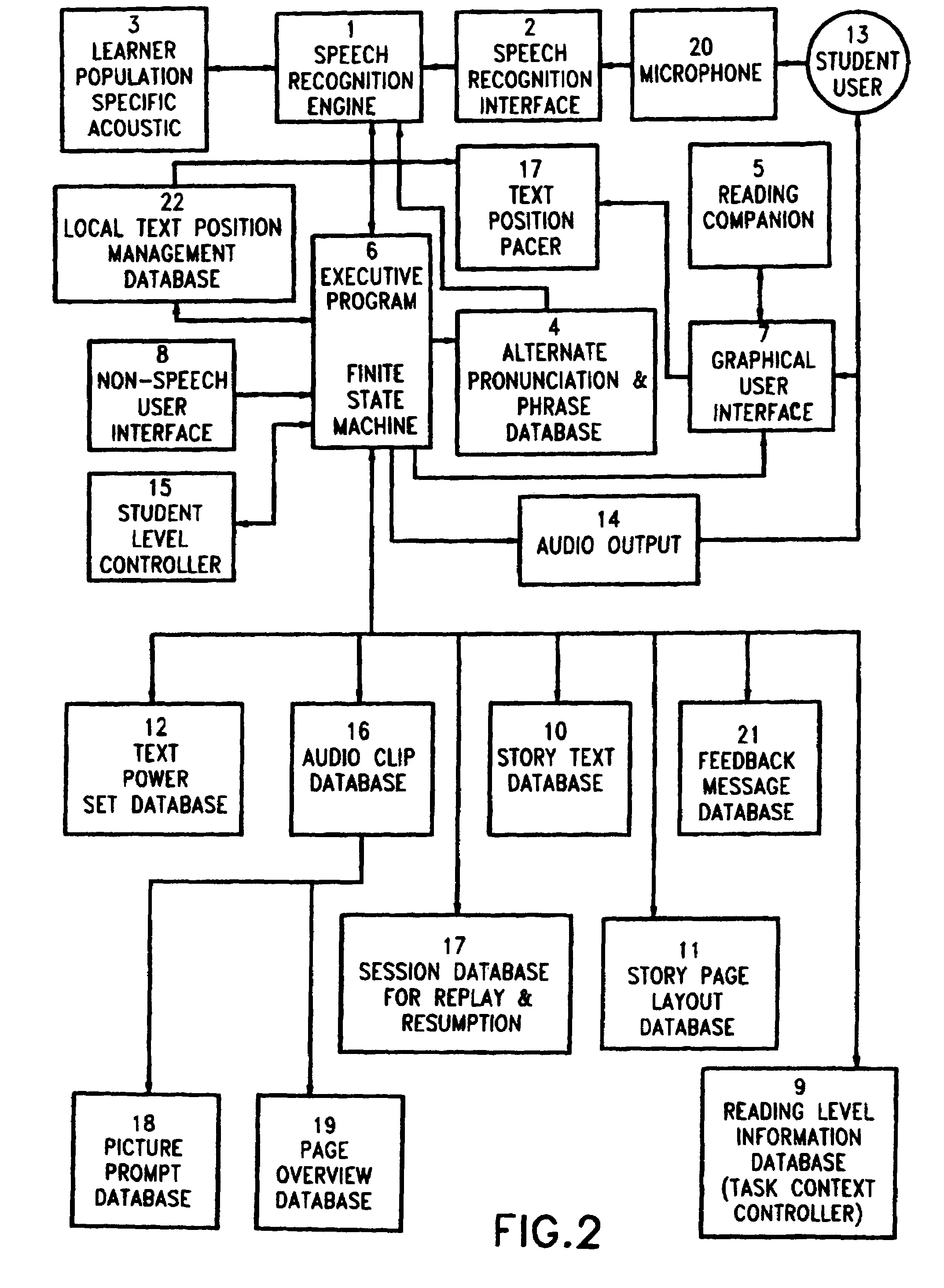 System and method for interactive reading and language instruction