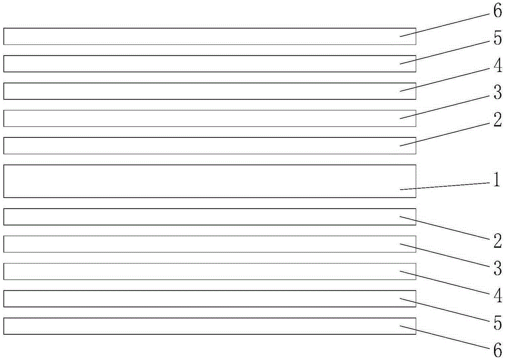 Blue light filtering, water and oil dirt preventing and wear resisting lens and preparation method thereof