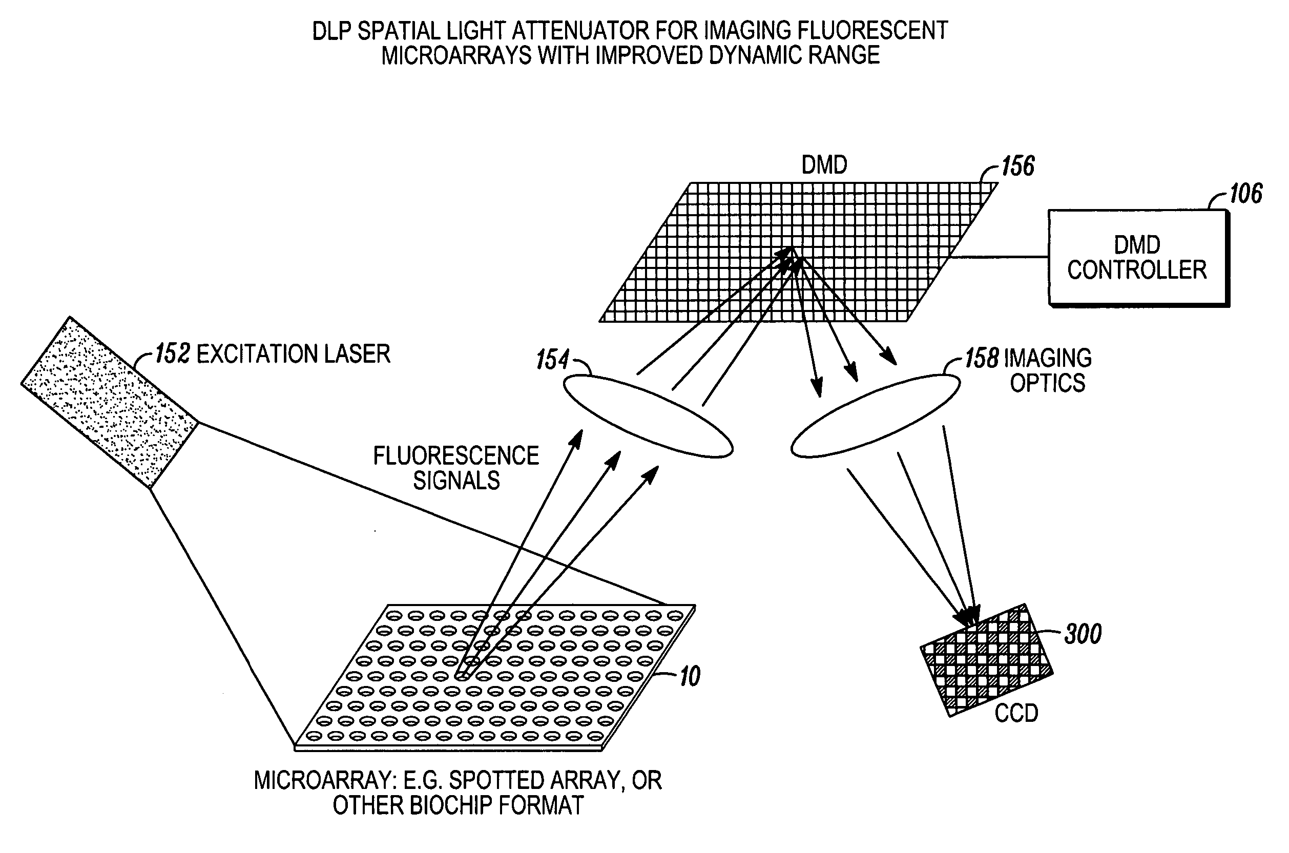 Scanner having spatial light modulator