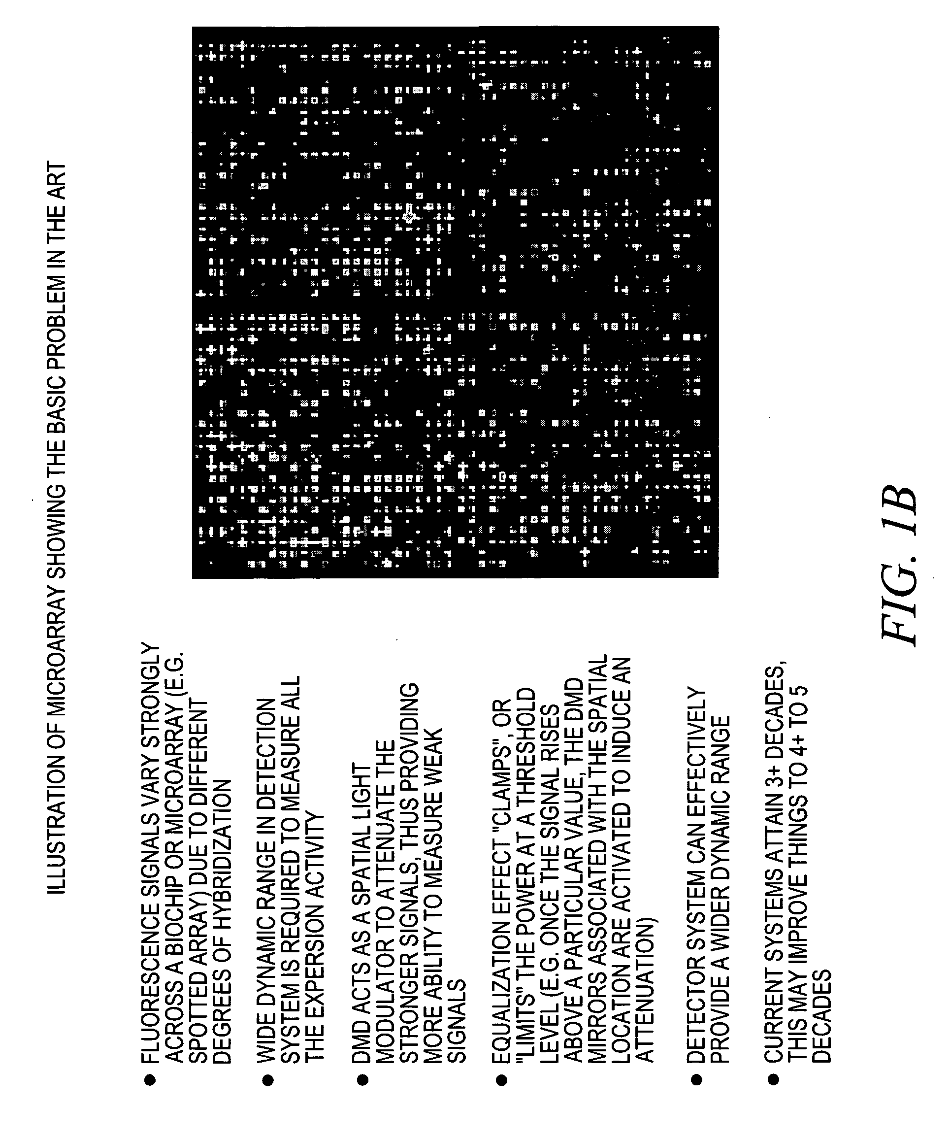 Scanner having spatial light modulator