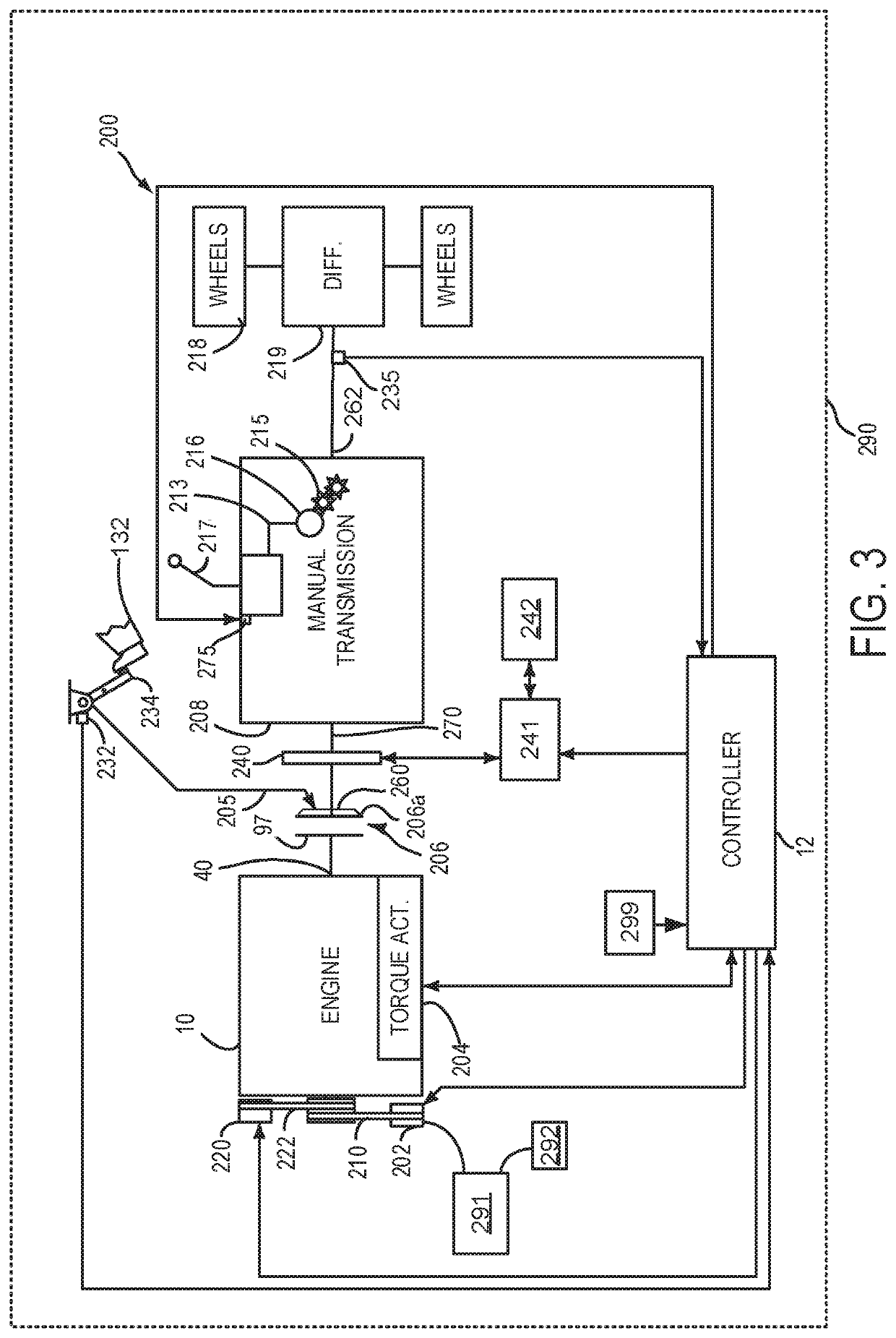 Systems and methods for operating a hybrid vehicle with a manual shift transmission