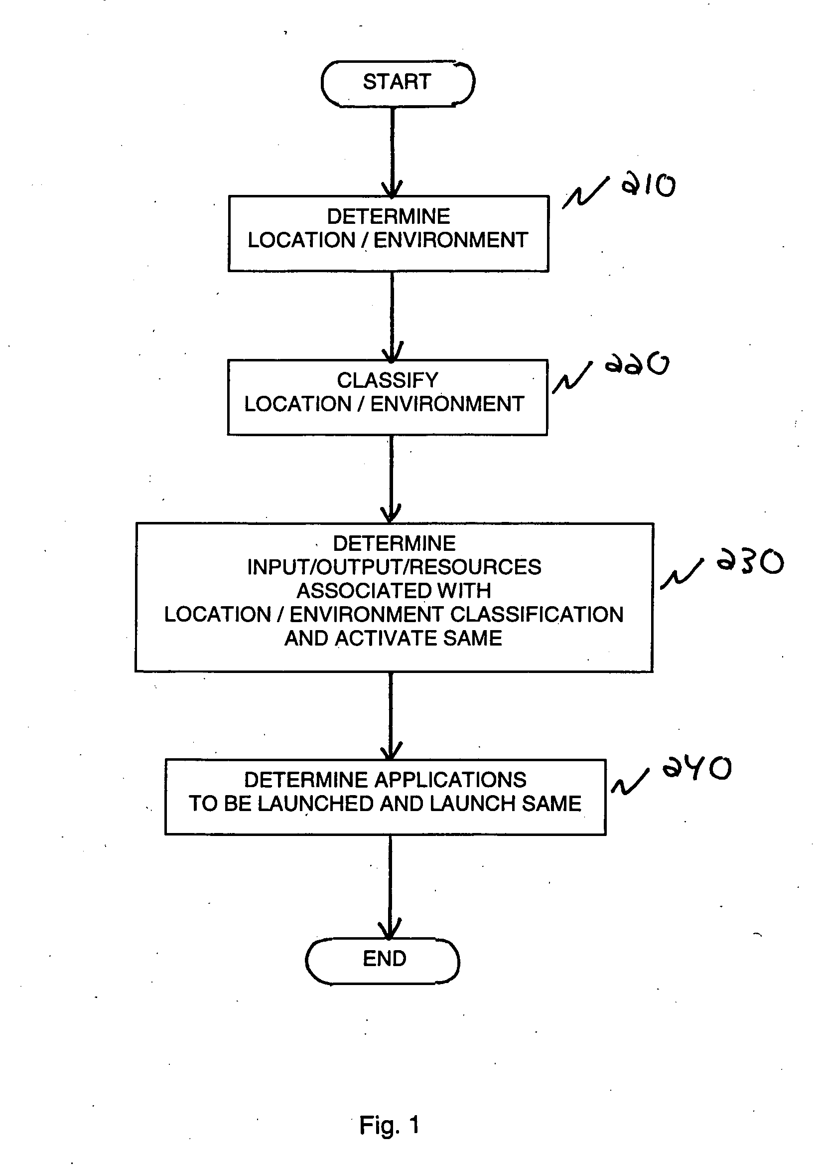 Resource configuration in multi-modal distributed computing systems