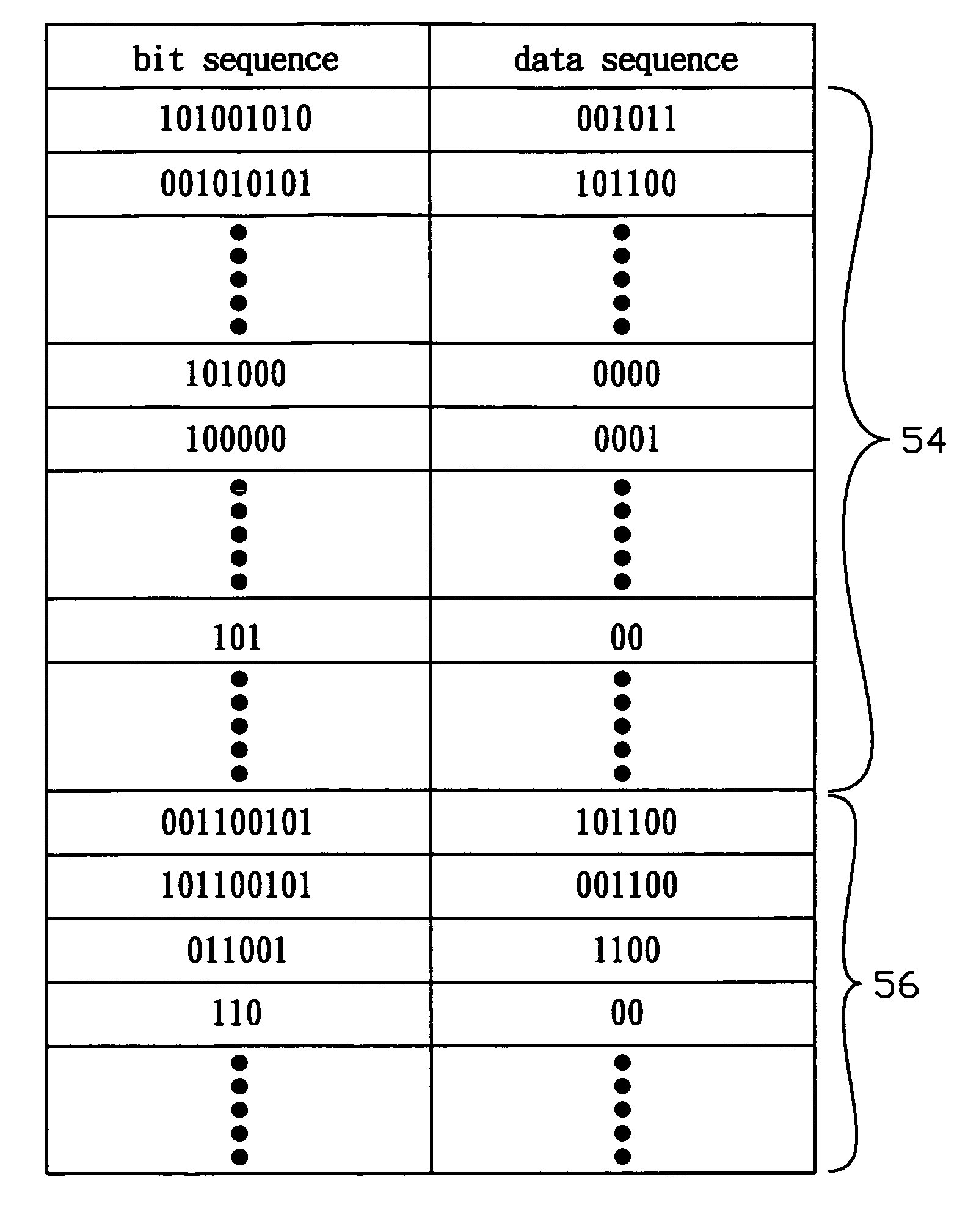 Error correction for RLL channel bits in demodulation rules