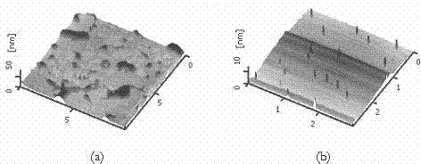 Reproducible water treatment agent for cleaning trace aromatic hydrocarbon and derivatives of trace aromatic hydrocarbon with high efficiency, manufacture method and application of reproducible water treatment agent