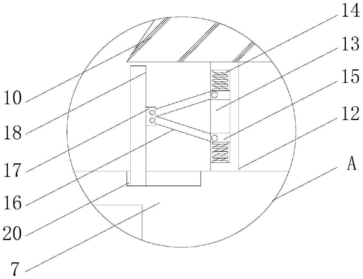 Financial safety integral counter