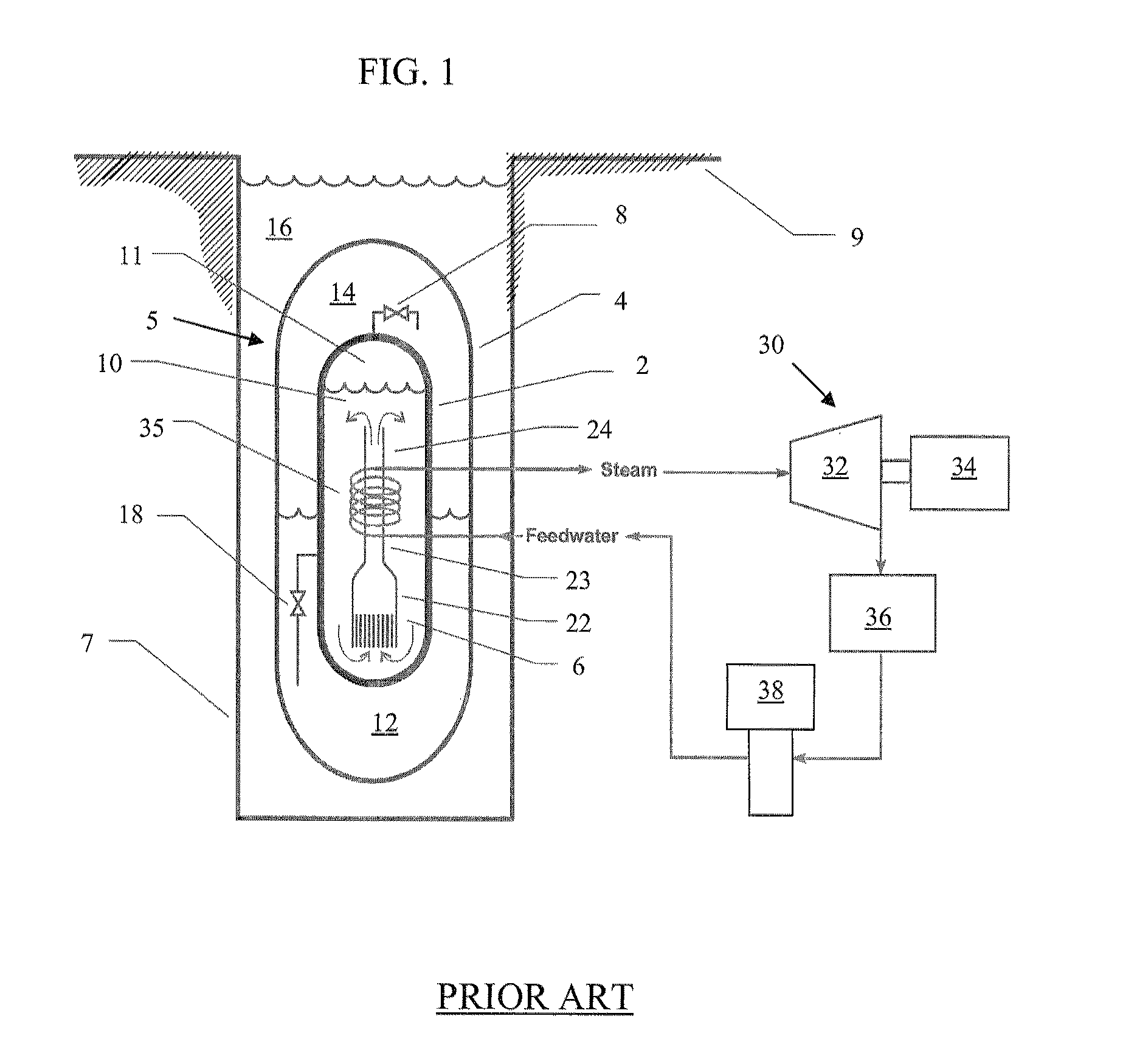 Passive emergency feedwater system