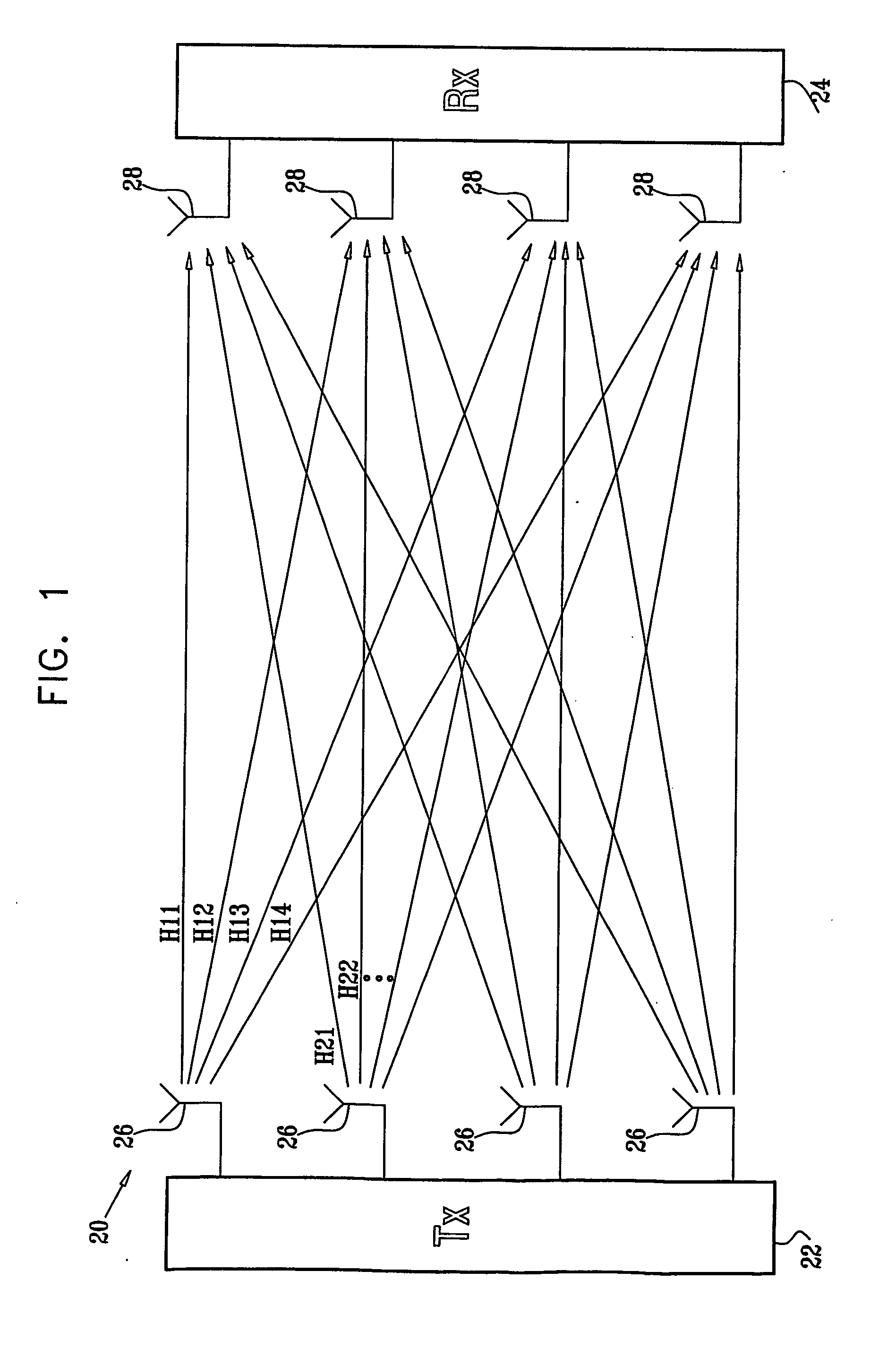 Near-field spatial multiplexing