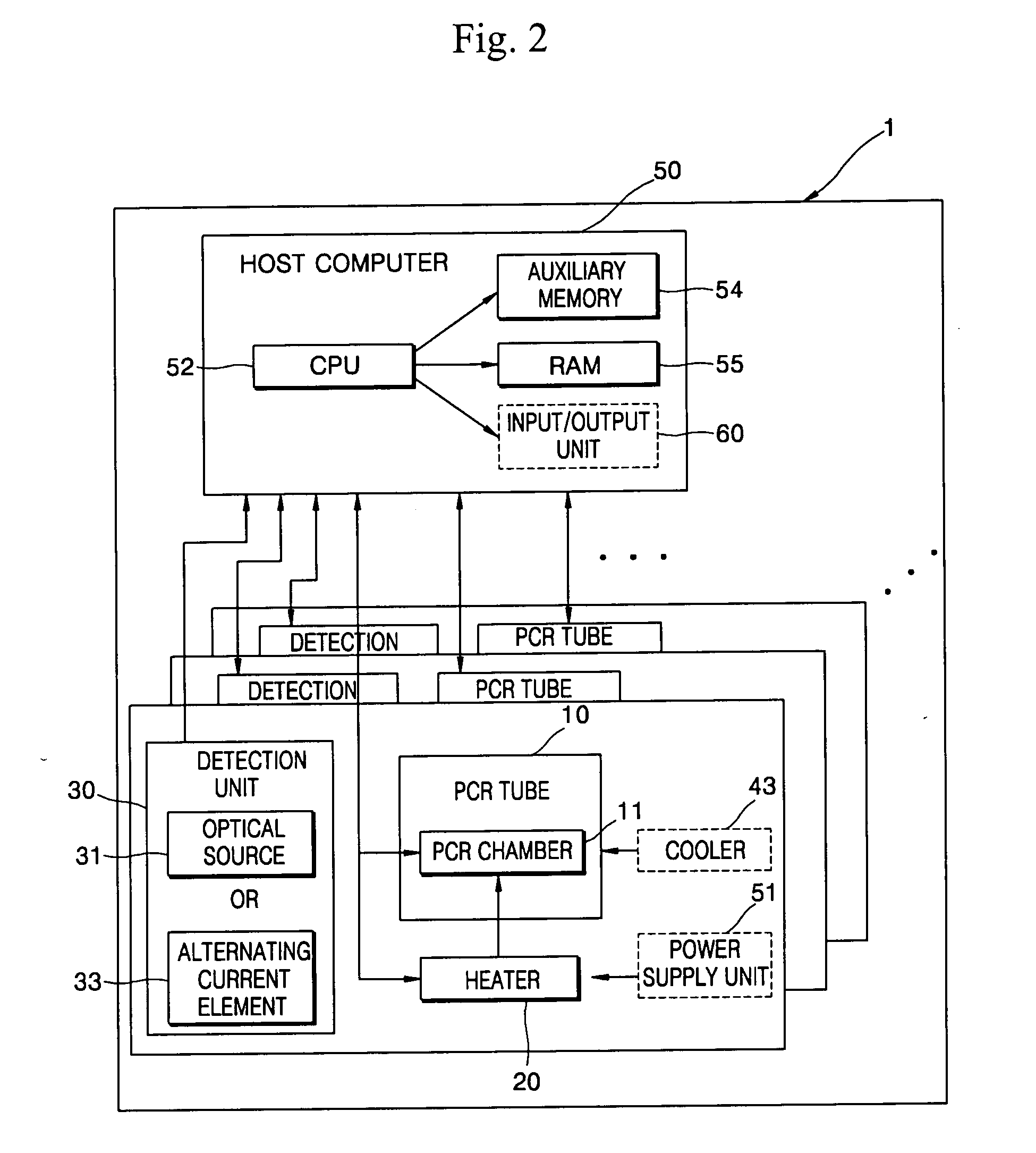 Polymerase chain reaction (PCR) module and multiple PCR system using the same