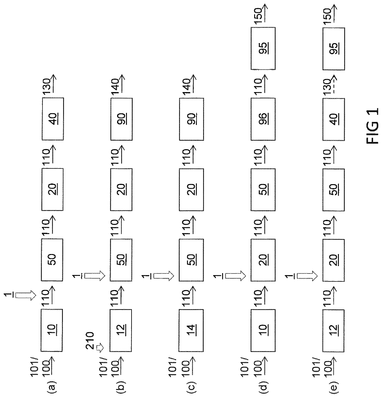 Process to recycle expandable plastic materials and an expandable or expanded plastic material obtainable thereby