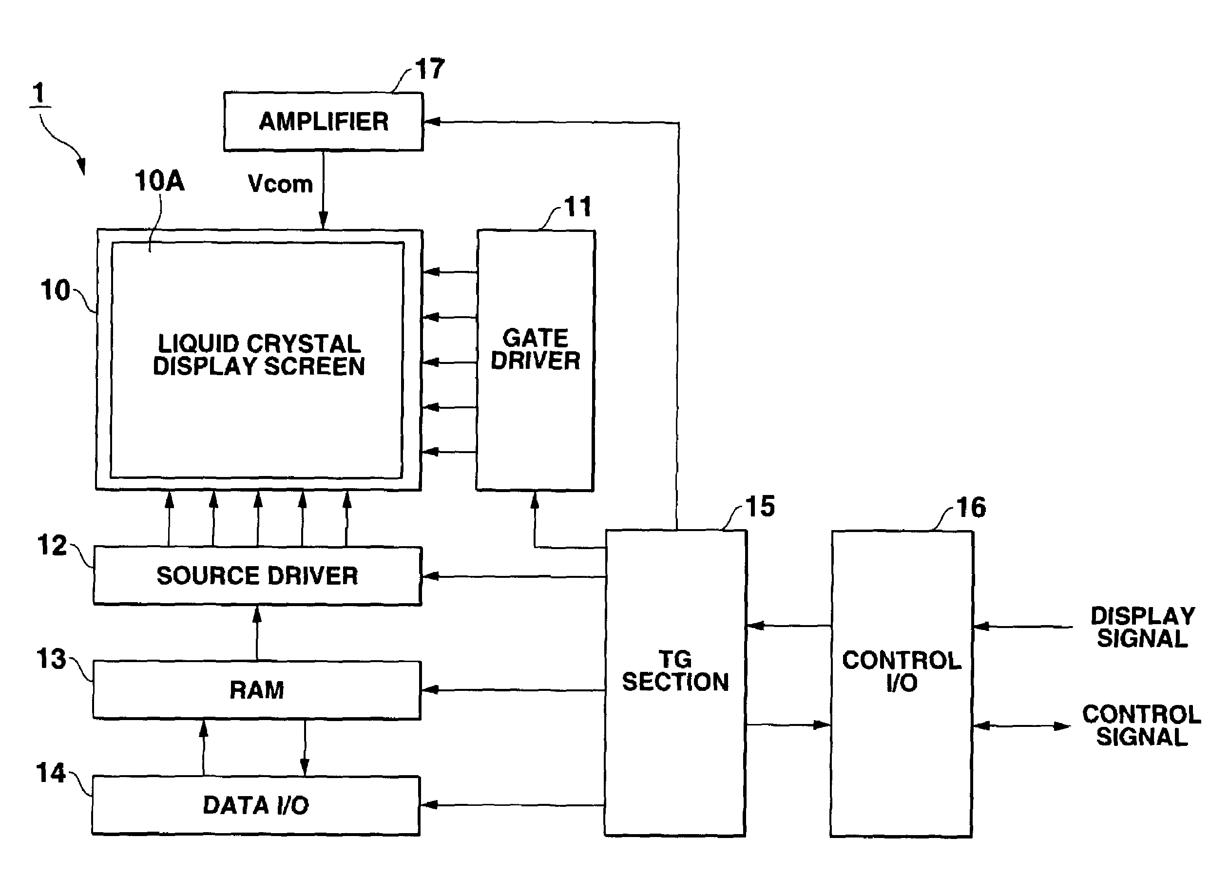 Display device and control system thereof